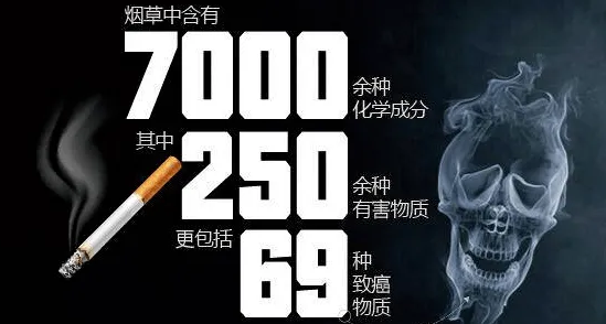 環(huán)境煙草煙霧也屬于嚴重空氣污染源！