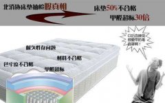床墊到底有沒有甲醛？真的有危害嗎？