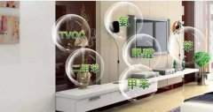 辦公室室內(nèi)空氣質量如何？